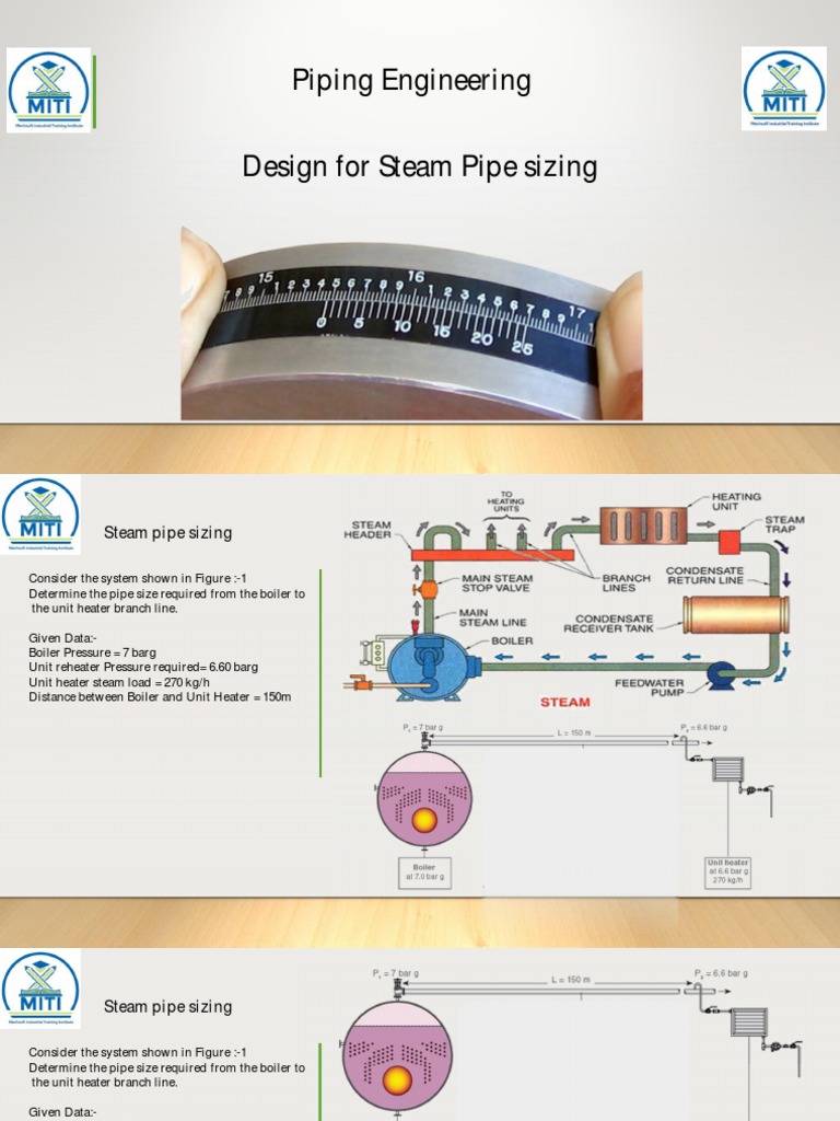 Steam Sizing PDF Boiler Steam