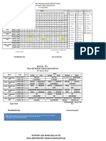 Roster Pas Sem Ganjil 2021-2022 Baru Perubahan