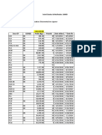 Suivi Etudes & Methodes 16000 Légende