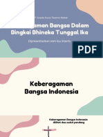 Keberagaman Bangsa-Bangsa Indonesia