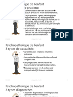 Psychopathologie Au Fil Des Aì Ges (Enfance)