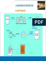 Estructura Resumen Proyecto