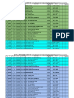 Vii Sem. - Class Monitoring Data of 05-09-22 To 11-09-22