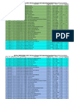 Vii Sem. - Class Monitoring Data of 22-08-22 To 29-08-22