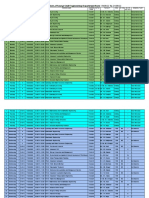 Vii Sem. - Class Monitoring Data of 15-08-22 To 21-08-22