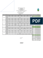 Jadwal Pas 2022