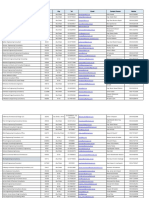 Leading Engineering Consultancy Contacts in Abu Dhabi and Al Ain