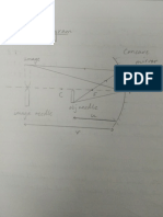 Physics Practical