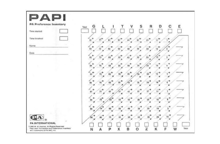 Lembar Papi Kostick | PDF