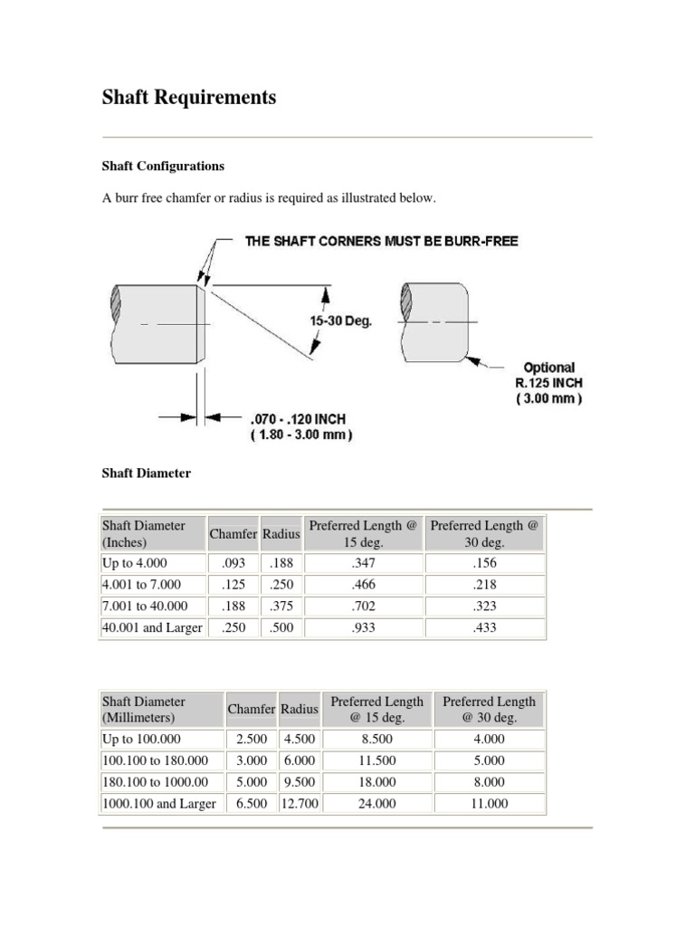 Optimal Shaft Design Parameters for Seal Performance Dimensions