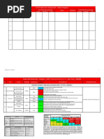 015 Risk Assessment - Painting Works | PDF | Scaffolding | Personal ...