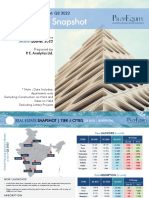 Residential Real Estate Update Snapshot Q2 2022