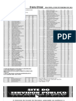 CRF-RR Concurso Público Resultados Farmacêutico e Auxiliar Administrativo