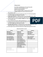 TRS Setting Procedure