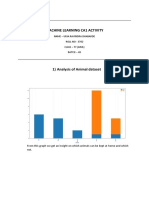 3762 - Machine Learning Ca1 Activity