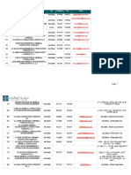 Unified ID Company Name City Telephone Fax Email