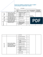 03 Matematika 3 Klett Operativni Planovi Centralna Srbija