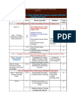 KISI-kisi Xi Semester 1