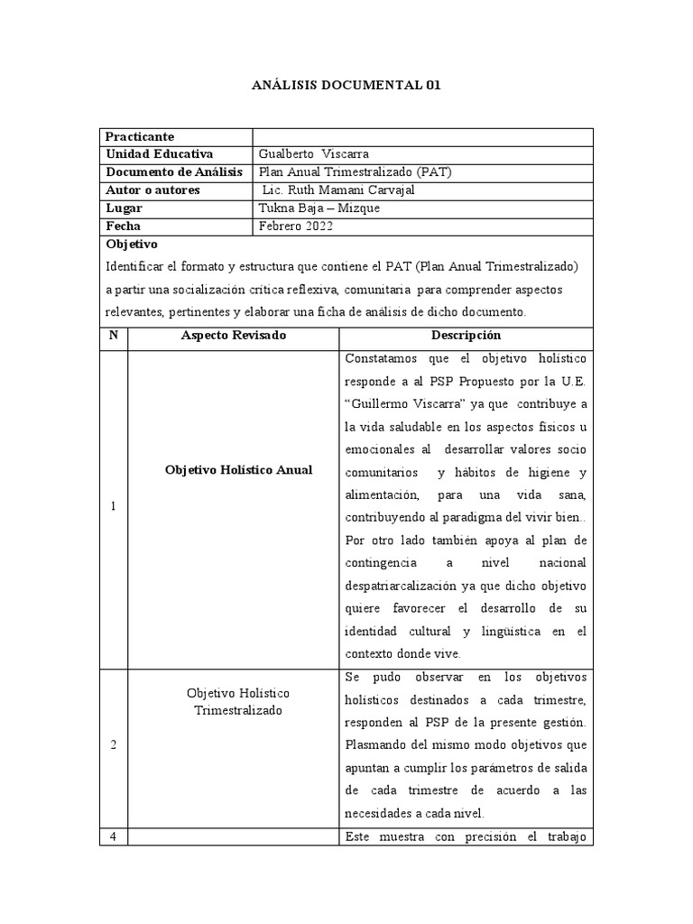 Analisis PAT | PDF | Plan de estudios