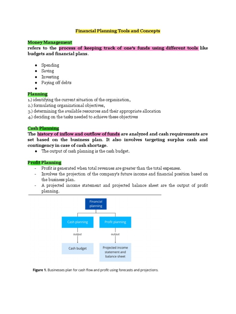 financial-planning-tools-and-concepts-explained-pdf-loans-budget
