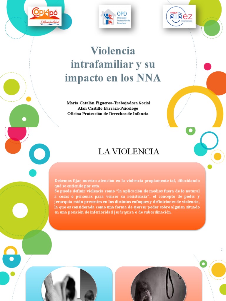 Taller Efectos Vif en Los NNA | PDF | Abuso infantil | Abuso sexual