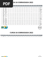 Clasificaciones Sobrassada 2022 Mixto