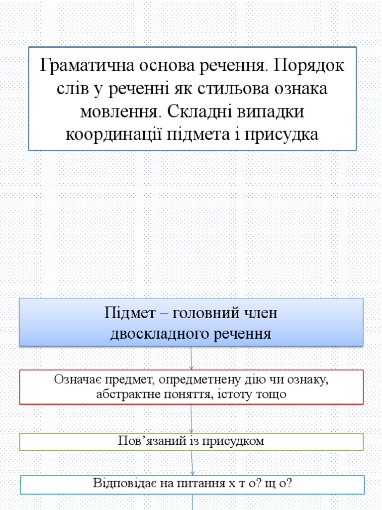 Граматична основа речення | PDF