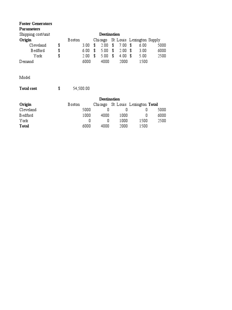 excel-function-pdf-economies-business