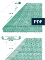 PDF Ashrae Psychrometricchart Compress