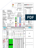 Formation Evaluation Log (MD)