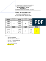 JADWAL MENGAJAR KELAS IV Pak Ulin