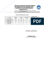 SDN 03 MUKOMUKO ANALISIS KEBUTUHAN GURU