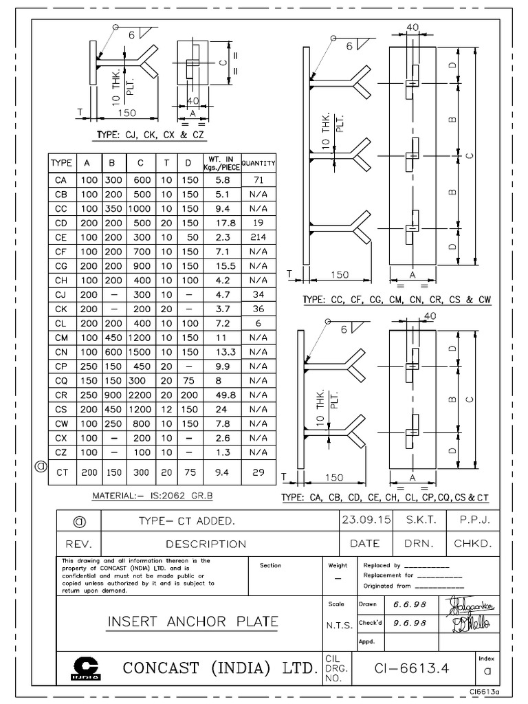 Insert Plate Details | PDF