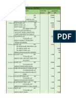 Journal Entry Trial Balance