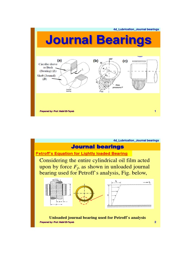 4d Hydrodynamic Journal Bearings 2021 PDF