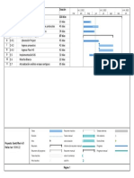 Gantt Plan