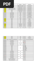 CEA | PDF | Electrical Substation | Transformer