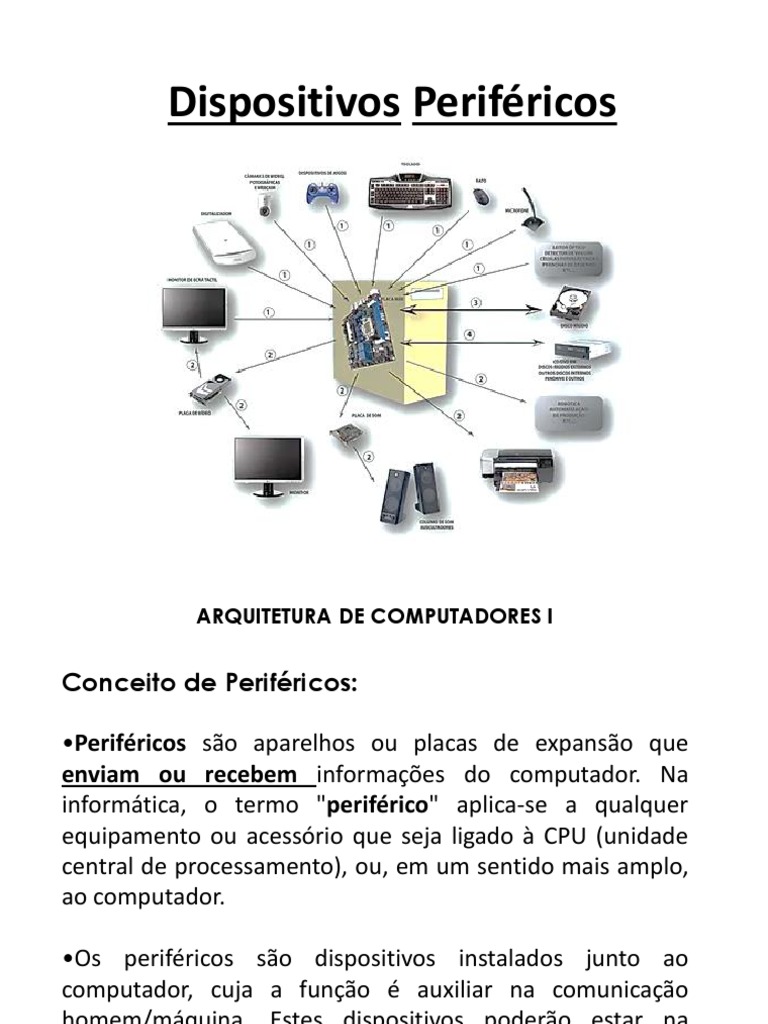 Conceito de Periféricos | PDF | Driver de dispositivo | Informática
