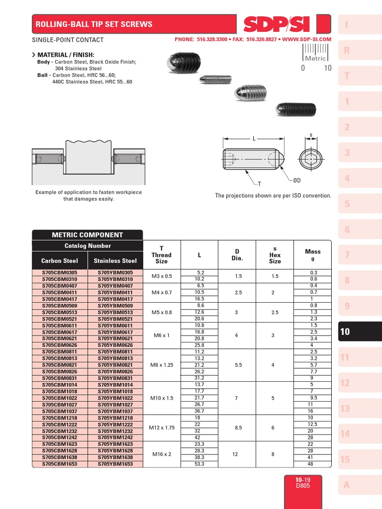 Set Screws Metric PDF Screw Machines
