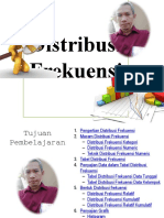 Analis 2 - Distribusi Frekuensi