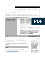 lesson plan  exploring multiple perspectives with partner schools  inter-school activity 