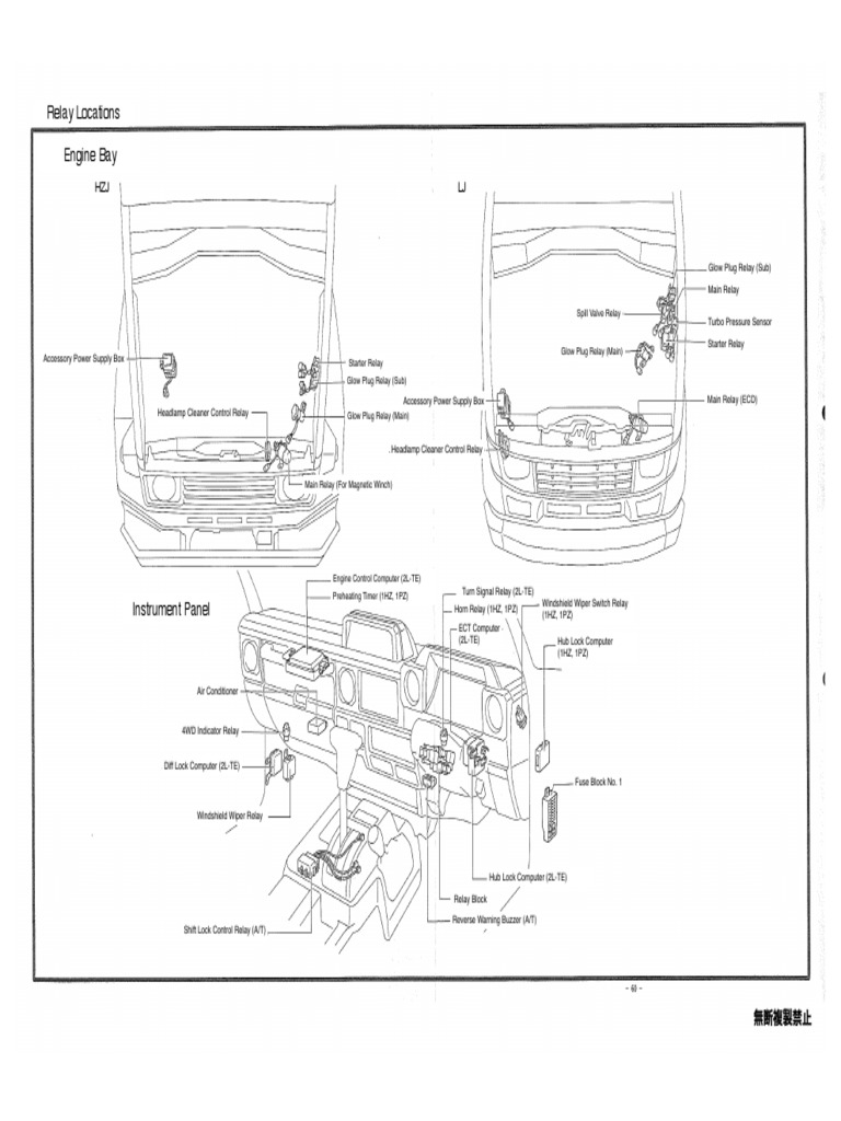 '90-'92 70-Series Wiring Manual | PDF | Relay | Ignition System