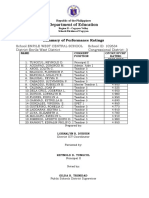 Summary of Rating