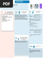 Herramienta Bang para Activar Ideas | PDF | Innovación | Creatividad