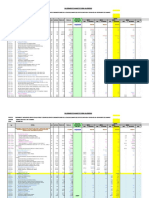 Calendario de Avance de Obra Valorizado - Diamante