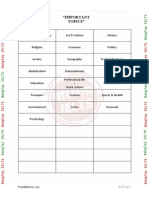 Topic Wise Vocabulary