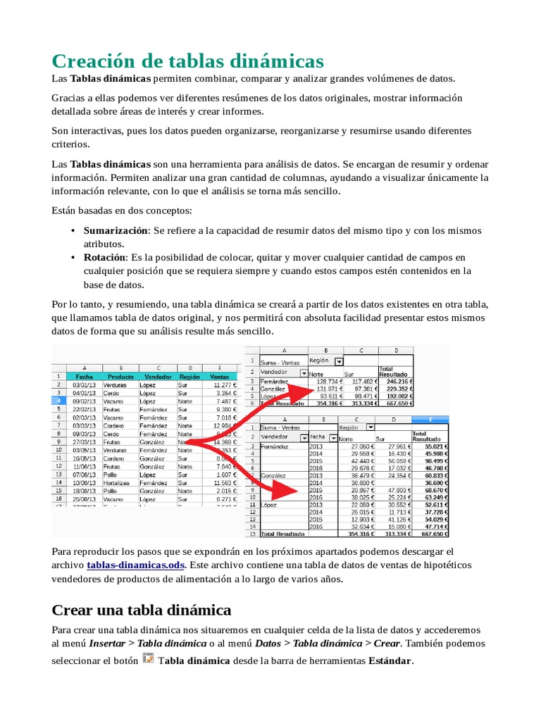 Tablas Dinamicas PDF Hoja de cálculo Bases de datos