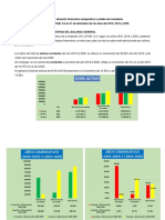 Caso Practico-Analisis de La Información Financiera