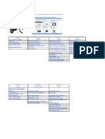 Ejercicios de Diagramas Operacion