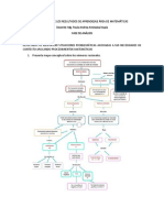 Actividades de Los Resultados de Aprendizaje Área de Matemáticas - F Analisis